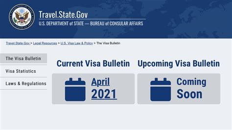 2025 visa bulletin predictions|USCIS .